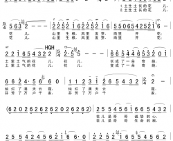 漫着“花儿”走天下简谱-陈永峰演唱