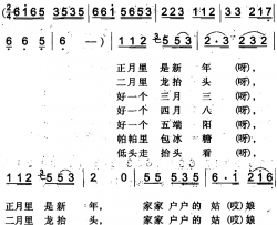 正月里是新年简谱-伊犁回族民歌郭阿不都尔-