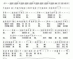 党啊，我们衷心赞颂你简谱-朱跃明演唱-任志萍/孙德华词曲
