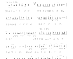 毛主席永远和井冈儿女在一起井冈儿女庆九大 朗诵歌舞剧-曲06简谱