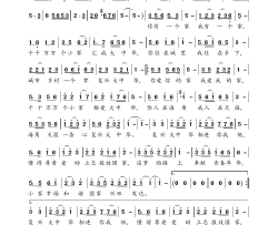 复兴大中华简谱-高贵鹏演唱-孙书林/石焱词曲