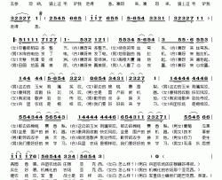 兵团农场亚克西简谱-王正儿、张秀梅-