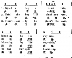 [奥]路边玫瑰TheWay-SideRose汉英文对照[奥]路边玫瑰The Way-Side Rose汉英文对照简谱