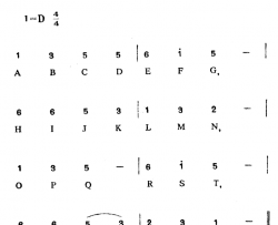 字母歌之简谱-1）（中英文对照