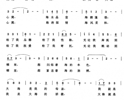 浪花，海的颂歌胡宏伟词张玉晶曲浪花，海的颂歌胡宏伟词 张玉晶曲简谱