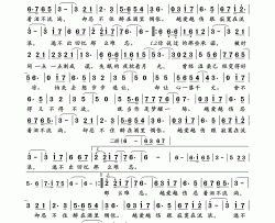 活着简谱-陈依梦演唱-岭南印象制作曲谱