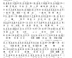 牧羊哥哥简谱-格桑美朵演唱