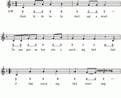 Mocking-bird线简谱混排版、英文儿歌简谱