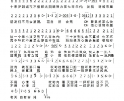 笨小孩简谱-刘德华演唱-刘德华/高枫词曲