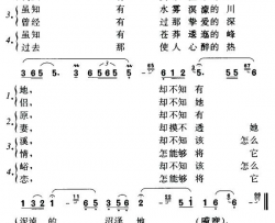 辽阔的草原简谱-蒙古族民歌