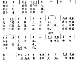 向科学进军简谱-黄旭初词 沈仁浪曲