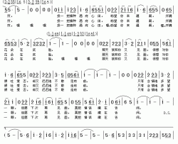 和你再相见又名《一把情种》简谱-李娜演唱