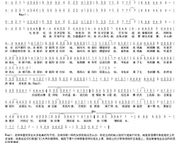 隔壁班的学霸简谱-代领演唱-代领、Darling/代领、Darling词曲