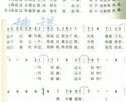 崇拜简谱-黄家驹演唱