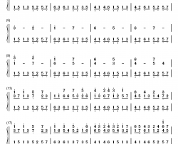 卡农疯狂版钢琴简谱-数字双手-未知