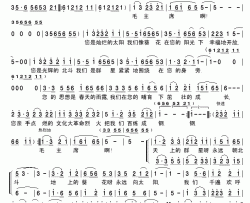 毛主席啊我们永远忠于您清晰简谱简谱-张振富演唱-洪源、刘薇、石祥词曲