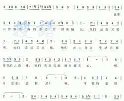 蓝精灵之歌简谱