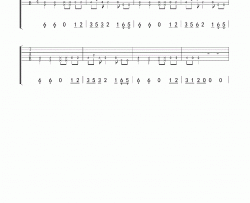 王妃前奏练习吉他六线谱简谱-萧敬腾演唱-作曲：陈镇川词曲