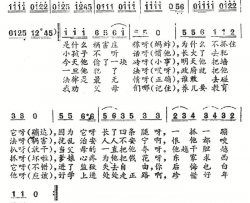 蚂蚱简谱-翟惠民演唱