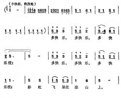 北京的火车开来罗简谱-凉山文工团词/朱宝勇杨青曲