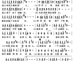 红尘过路人简谱-钰柃演唱-杨居文制作曲谱
