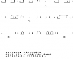 锣鼓书—月儿令二简谱