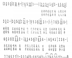 魅力开封简谱-刘震宇演唱