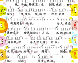 庇佑的心0168· 方怡萍  庇佑的心简谱-方怡萍演唱-黃明洲/吳舜華、黃明洲词曲