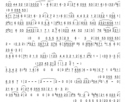 URemindMe萨克斯爵士简谱