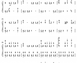 The 3rd Anniversary钢琴简谱-数字双手-猎豹移动公司