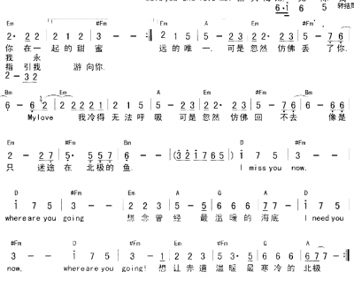 赤道与北极简谱 卢西演唱