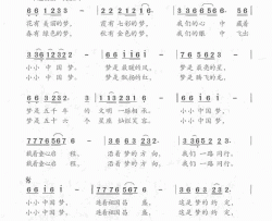 小小中国梦张咏民词房家焕曲小小中国梦张咏民词 房家焕曲简谱