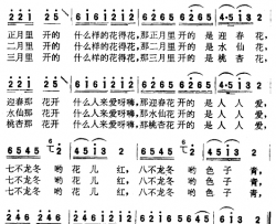 对花简谱-河北民歌、火星云翔改编