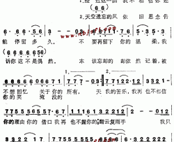 不再相信《情缘》主题歌简谱