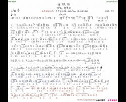 玻璃鞋简谱-郑秀文演唱