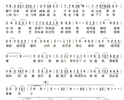 鹏程万里简谱-刘媛媛演唱