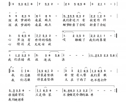 佯装坚强着简谱-向邦瑜演唱-向邦瑜曲谱