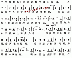 难让猛虎为患《再向虎山行》主题歌、粤语--徐小明简谱