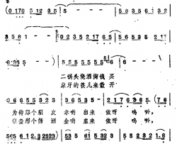 电影《黄土地》插曲：劝酒曲简谱-陈凯歌词/赵季平曲
