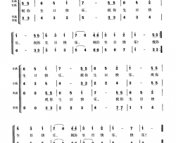 [美]祝你生日快乐混声四部合唱简谱