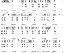 樟树，可爱的家乡简谱-陈阁菁演唱-龚兆岗/陈阁菁、龚兆岗词曲