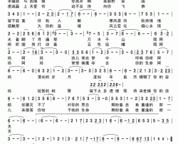 回来吧,阿妈简谱-嘉布.洛绒演唱