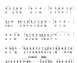 鼓歌电视剧《千年鼓》主题曲简谱