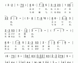 最怕别离电视剧《还珠格格第三部之天上人间》插曲简谱-刘盼演唱