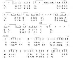 樱桃熟了简谱-宋祖英演唱-刘麟/徐沛东词曲