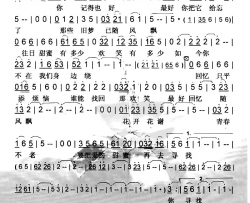 让回忆随风飘【彩谱】简谱-余天演唱