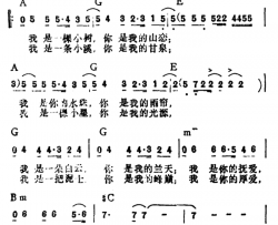 眷恋简谱-李玲玉演唱-张藜/徐沛东词曲