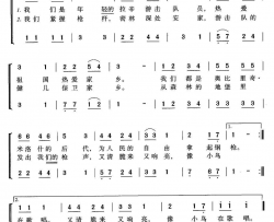 [塞尔维亚]拉辛游击队简谱