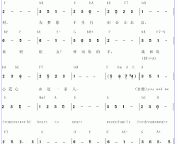 我和你2008北京奥运会主题曲简谱-刘欢演唱