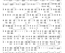 我的传奇简谱-徐誉滕演唱